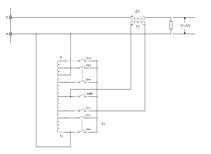 diagrama padrão por fase